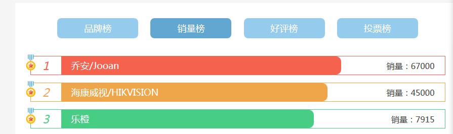 315品质活动,315品质护航诚信特惠