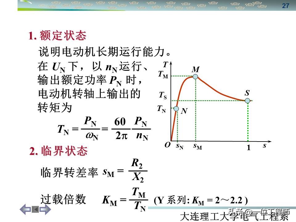 三相异步电动机与同步电机结构,怎么区分三相同步与三相异步电机