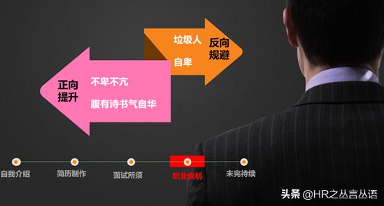 职场生存干不过写ppt怎么办,职场人不会做ppt怎么办