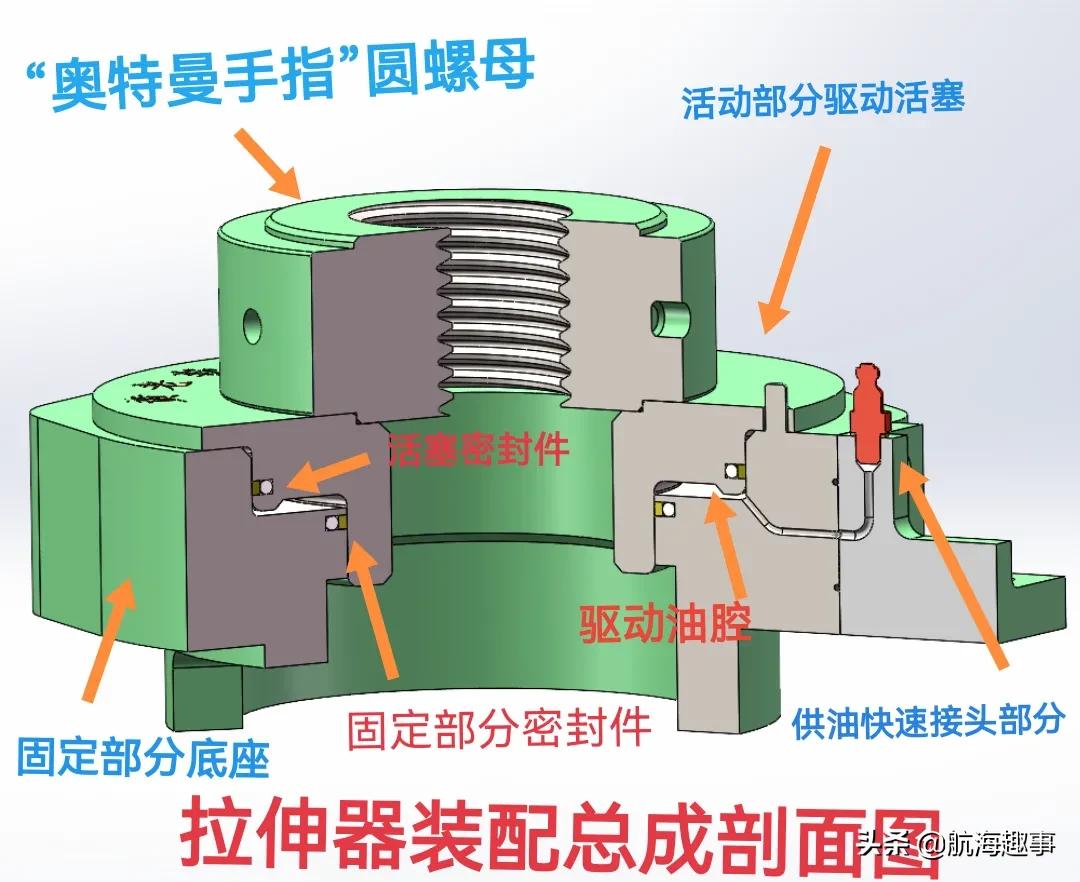 鑸捣鏁呬簨,鑸捣鏁呬簨鍒嗕韩