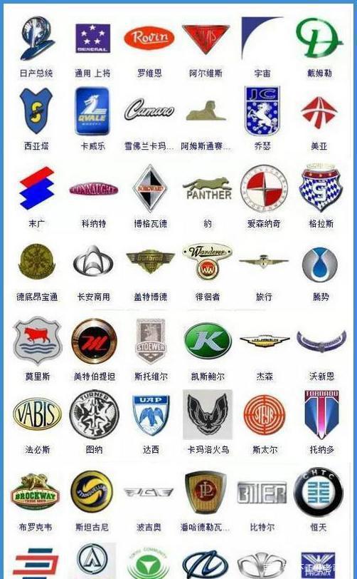 新能源汽车前十名品牌标志,世界365种汽车车标大全