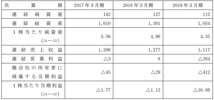 九牧科勒汉斯格雅,九牧卫浴最近发生的事