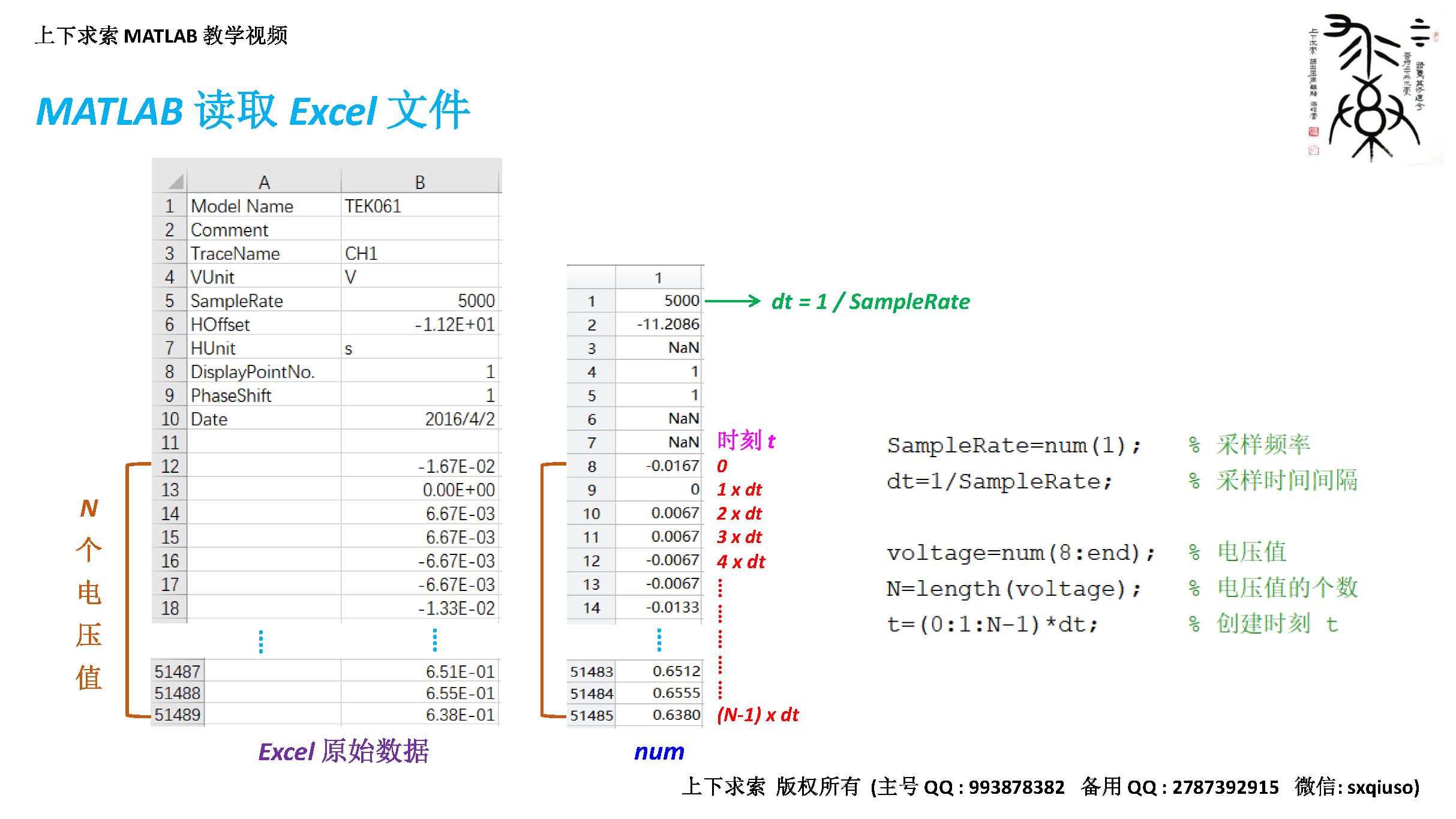 matlabgui读取excel文件,matlab教程及实训电子版教材