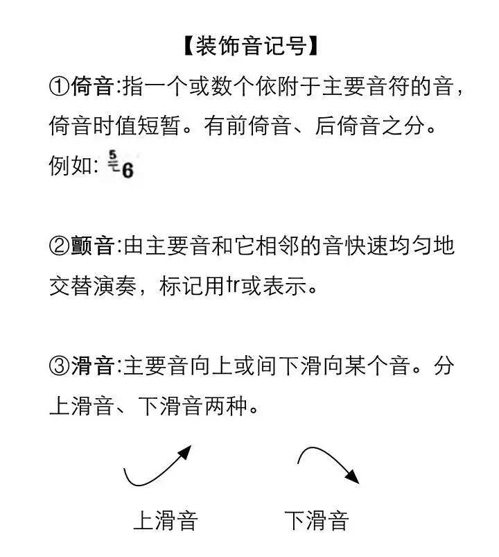 简谱和弦乐理基础知识,简谱乐理微课堂小视频