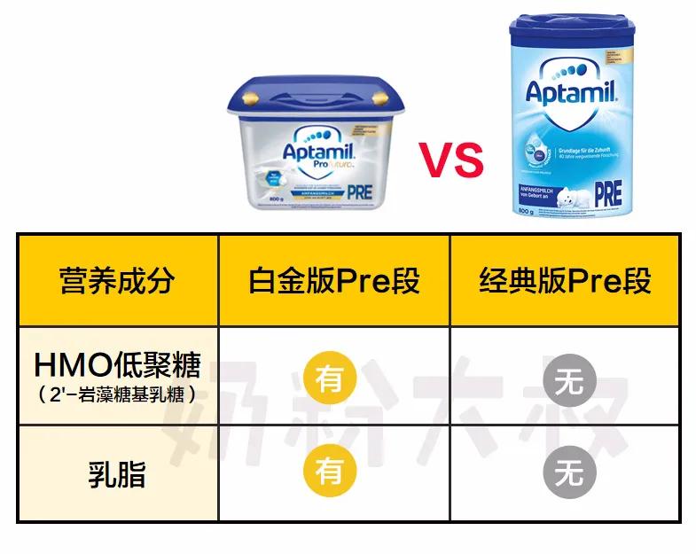 最新德国爱他美白金版,爱他美白金版和经典版区别哪个好