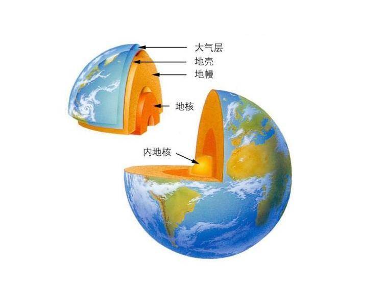 斯诺登爆出的地心人是真的吗,斯诺登透露有外星人吗