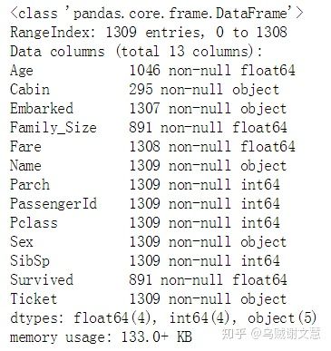 kaggle泰坦尼克号代码,kaggle泰坦尼克号数据集