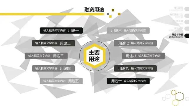 股权融资流程完整版,股权融资计划书资料表