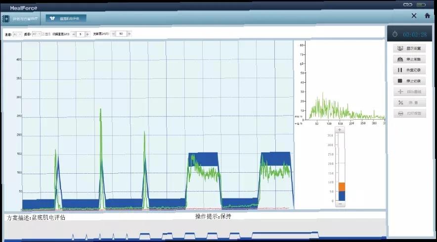 产后子宫恢复的正确方法,药流后注意什么有助于子宫恢复