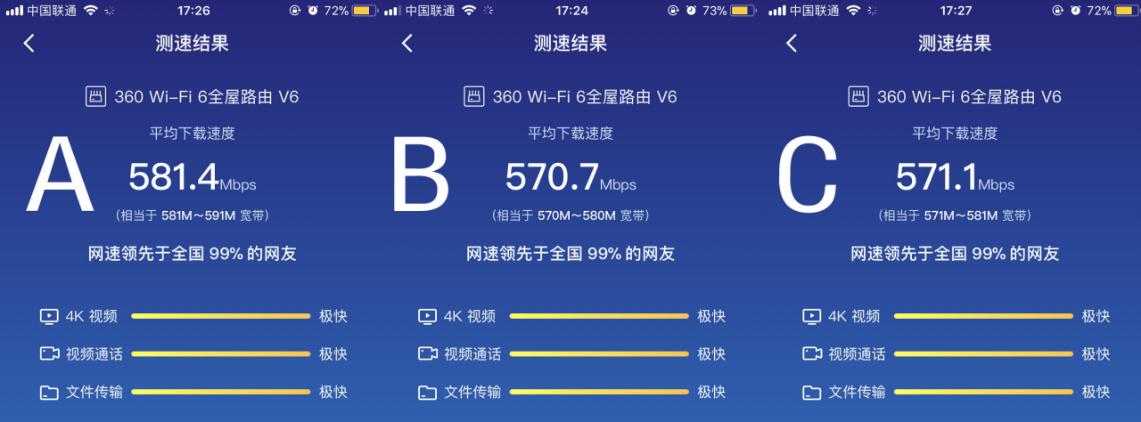 360wifi6路由器t6u,360wifi6子母路由器评测