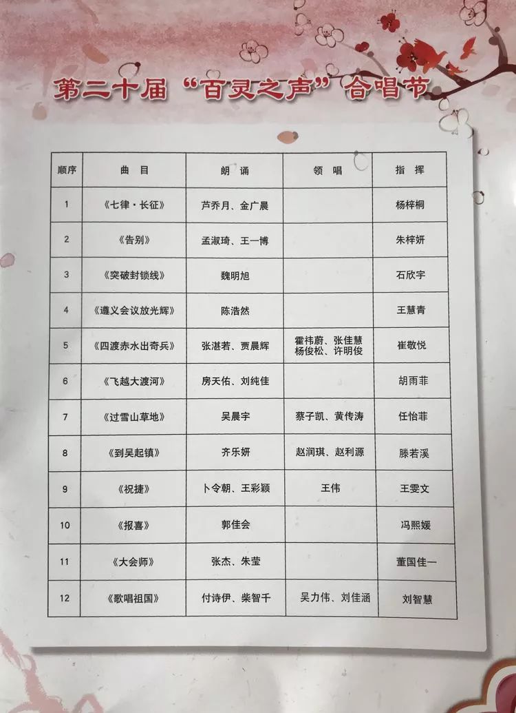德州五中戏剧节,德州五中第十二届百灵合唱节