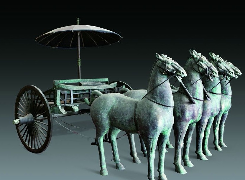 浅析汉魏时期陆路交通运输中畜力的发展和运用