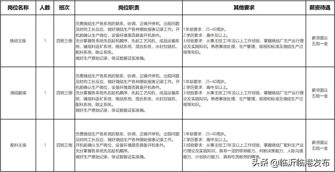 宜宾临港工厂最新招聘五险一金,临港招工包吃包住