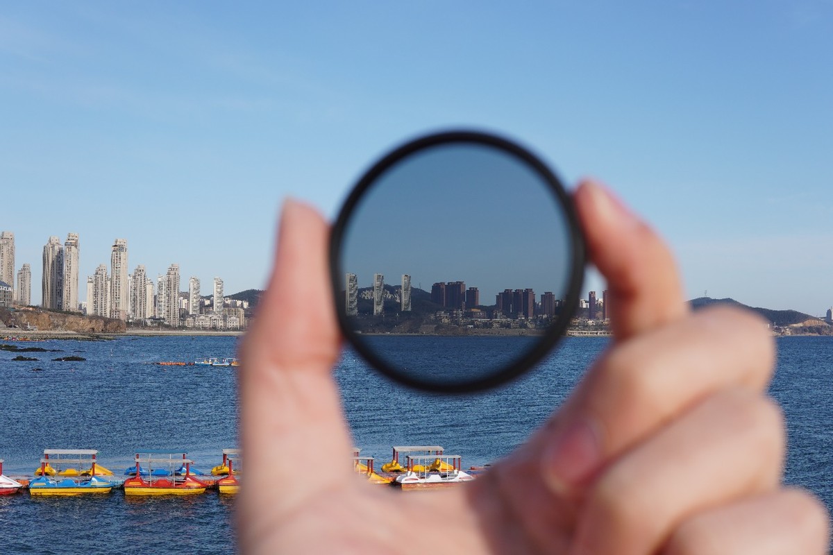 聊聊近两个月里我给新买的索尼6400搭配的那些配件