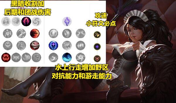 豹女初期技能改动,豹女这个英雄为什么强