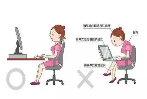 骨科医生颈椎变直怎么办,颈椎曲度变直要看什么科