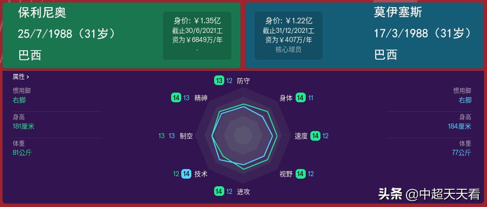 鲁能新援最新评测,鲁能核心强援新消息