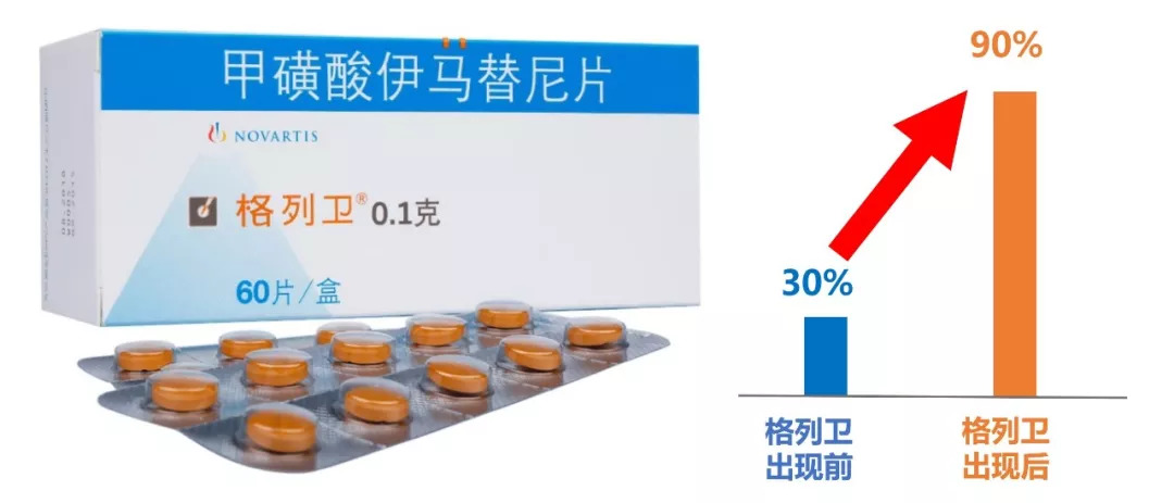 一席癌症,一席李治中癌症的真相