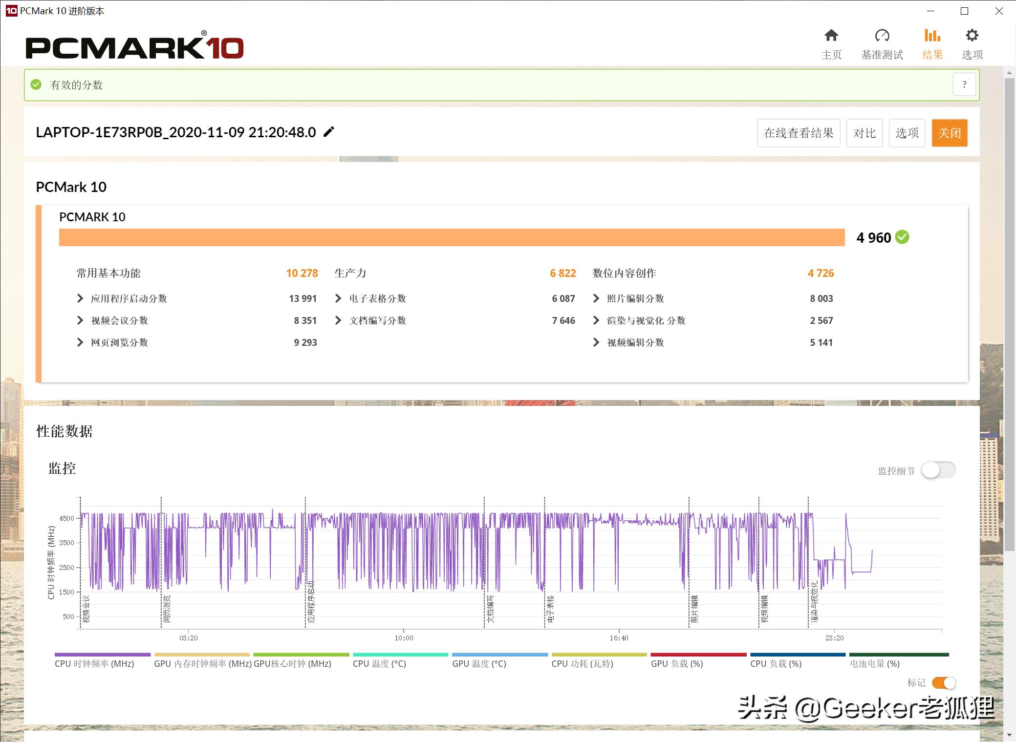 炫酷白笔记本推荐,纯白色笔记本高颜值推荐