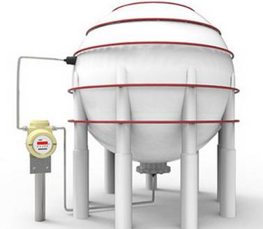 彻底搞懂西门子plc,西门子lu400超声波液位计说明书