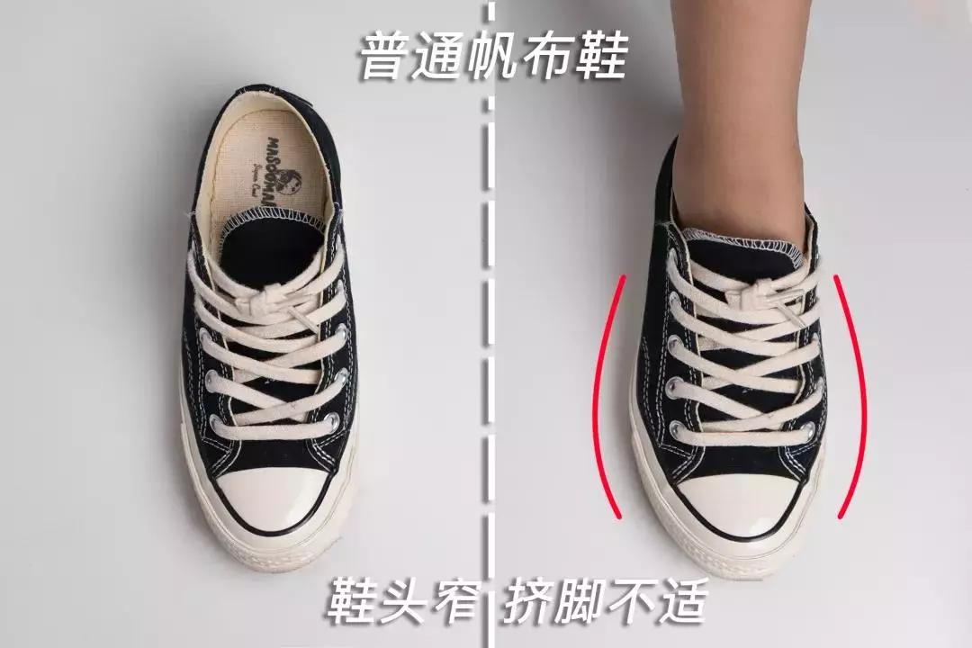 经典匡威鞋垫,匡威经典款和1970s鞋垫