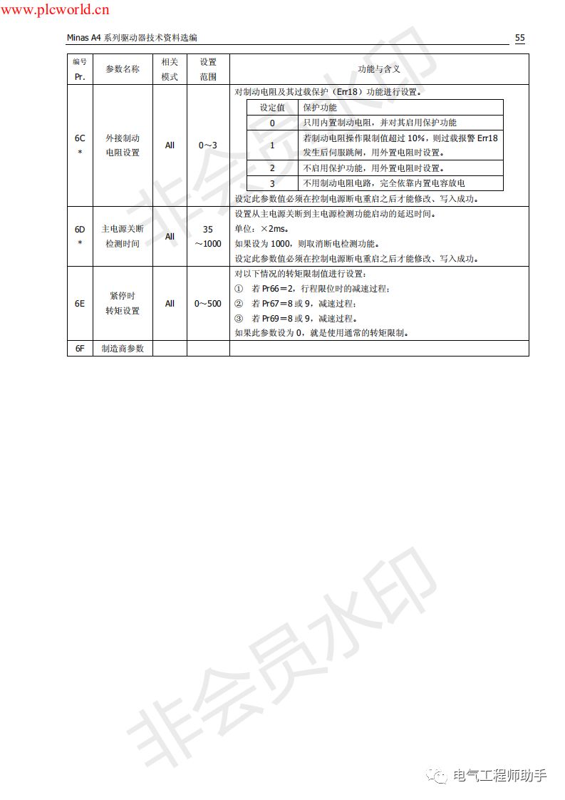 松下a4伺服进入jog模式,松下a4伺服怎么接线