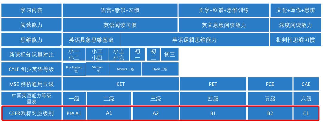 择优而教,择优而学的意思
