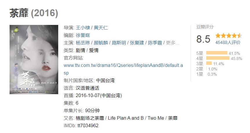 8.5分台剧，揭露生活的真相，过得不开心时都该看看