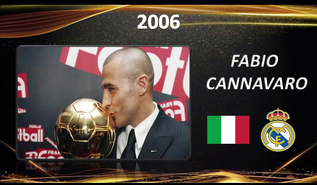 足坛历届金靴奖得主,足坛历届金童奖