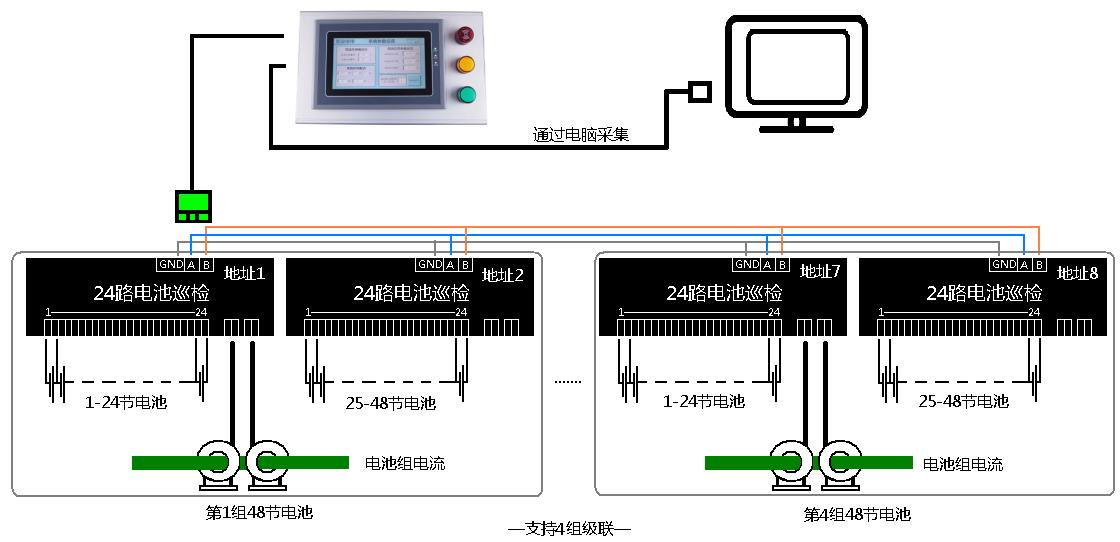 蓄电池监控系统,蓄电池在线监控系统联系方式