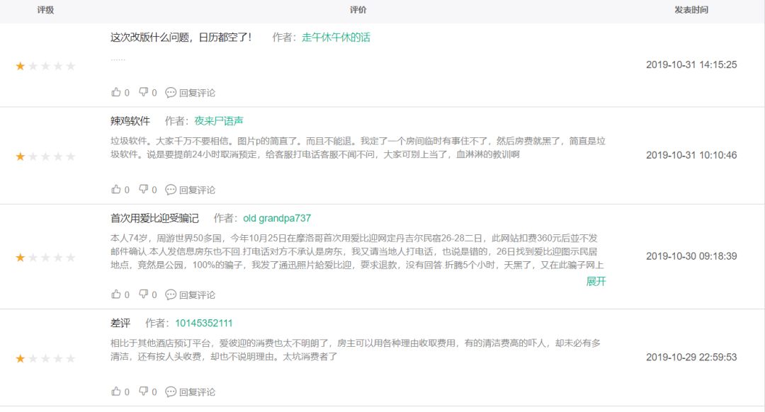 深度体验一款App—「爱彼迎」旅游订房神器