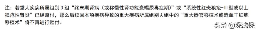 弘康人寿哆啦a保2.0投保要求,弘康人寿哆啦a保重疾险停售