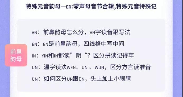 拼音o发音标准读法,拼音o怎么发音