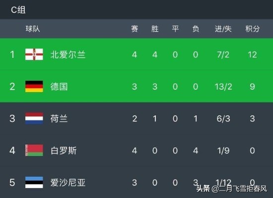 欧洲杯德国战胜瑞士下一场对阵谁,欧洲杯德国对战波兰时间