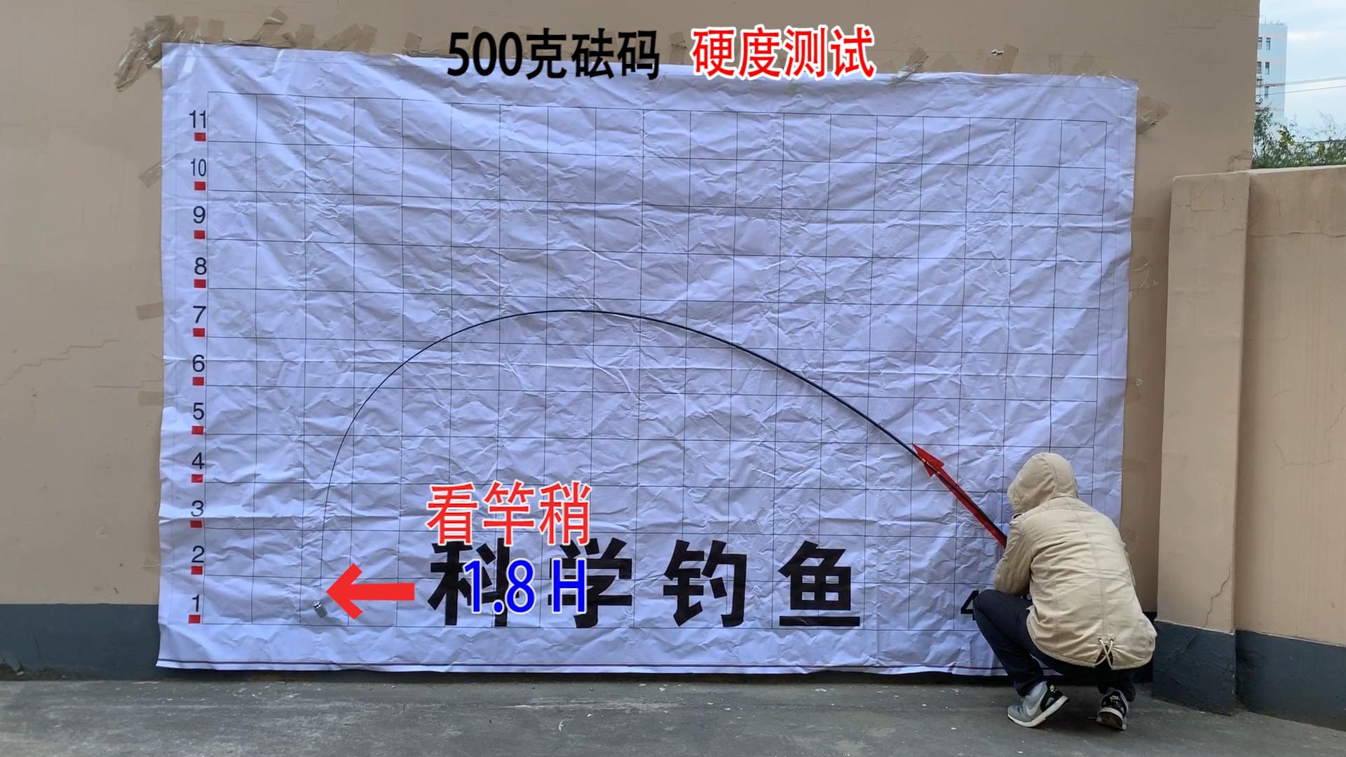 佳钓尼伏魔线组实战,佳钓尼伏魔细鱼竿可以钓几斤的鱼