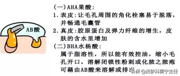 宅家的1个多月都没化妆,竟然还爆痘