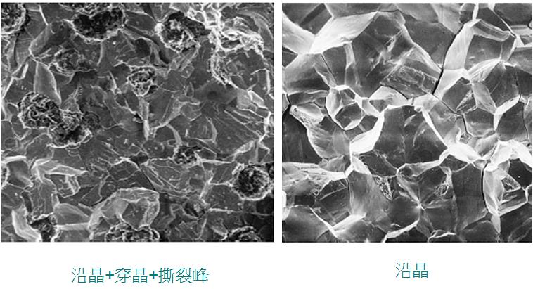 金属断口分析国家标准,金属断口宏观形貌分析