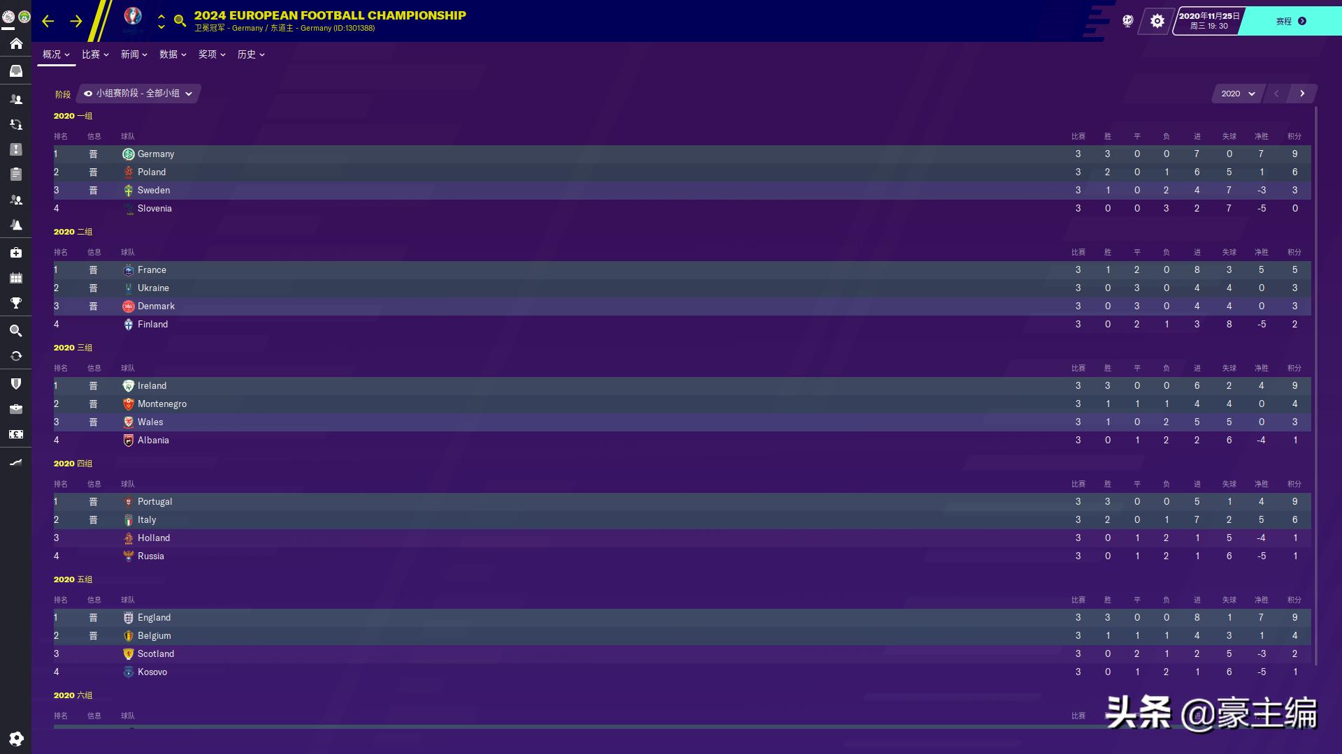 fm2020各位置排行,fm2020最强中后卫