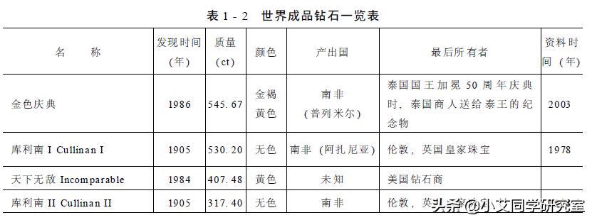 赌王奚梦瑶最近消息 (赌王庆生奚梦瑶)