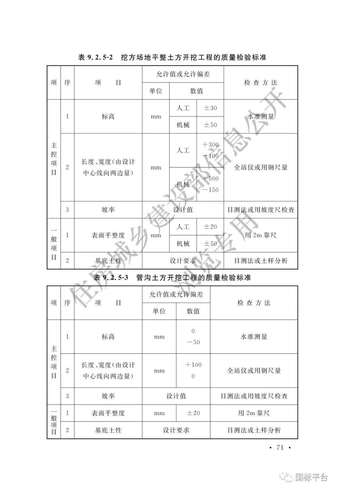 地基基础施工质量验收标准2018,gb50202-2018建筑地基基础验收