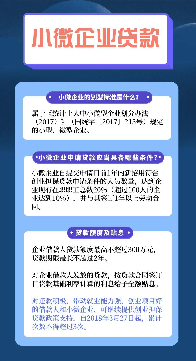 广东退役军人创业担保贷款,退役军人创业贷款申请流程