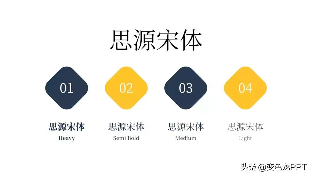 干货分享——良药来啦~拯救你的字体选择困难症！「商务篇」（1）
