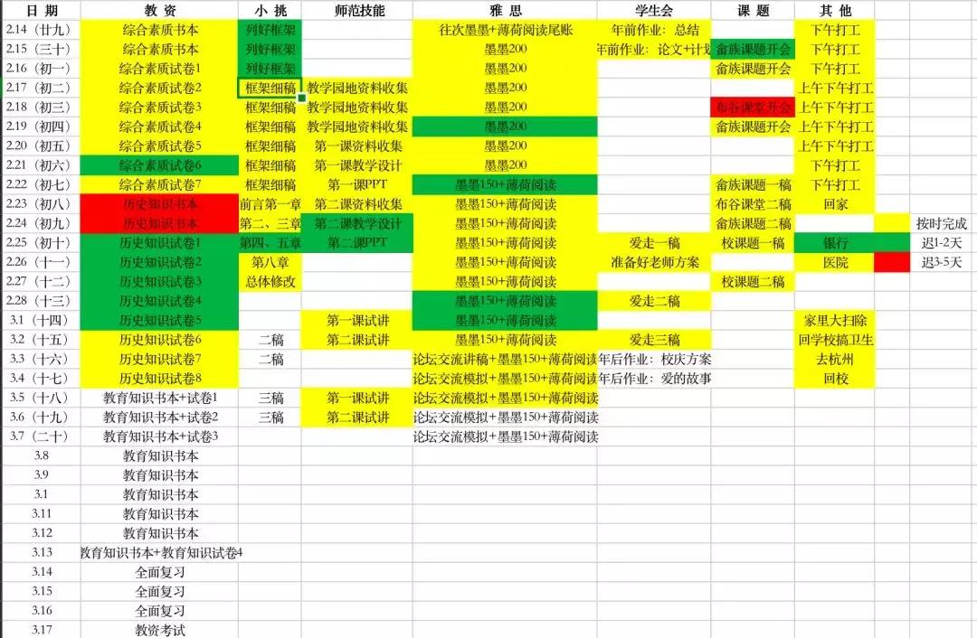 女学霸作息时间,女学霸的作息表