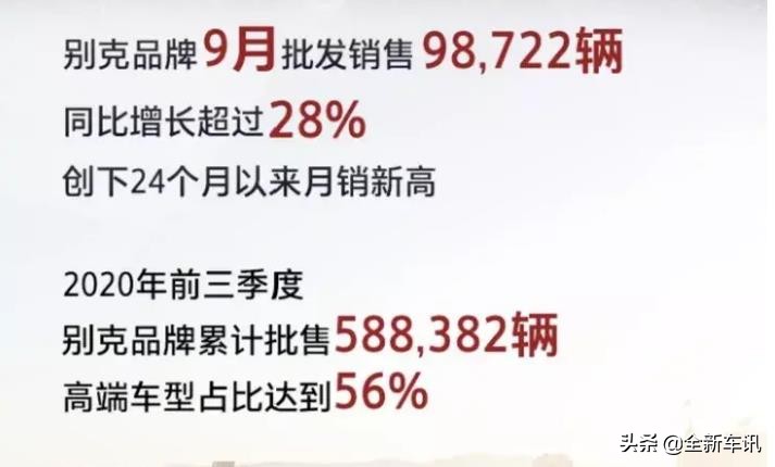 新别克英朗总销量,别克英朗销量