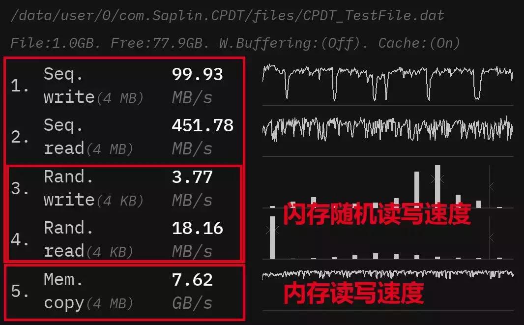 手机耗电快卡顿怎么解决,手机卡顿慢还值得换电池吗