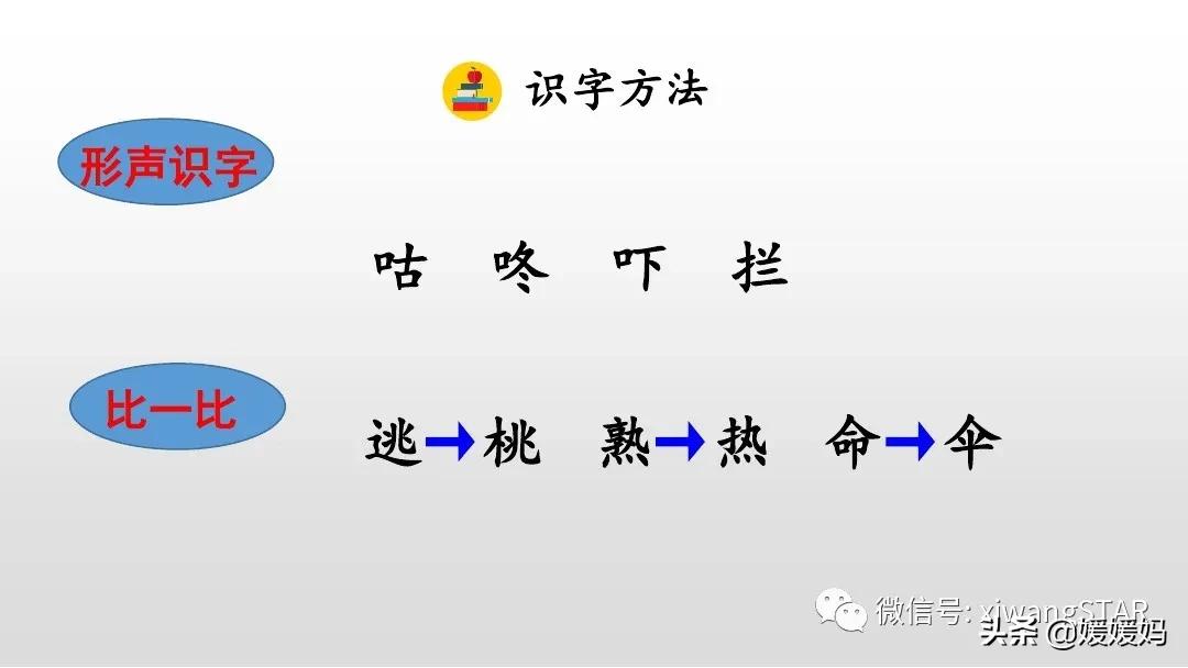 一年级下册20课咕咚,小学一年级语文下册咕咚视频