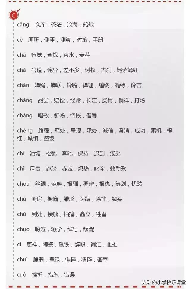 同音字大全及拼音,小学生常见同音字