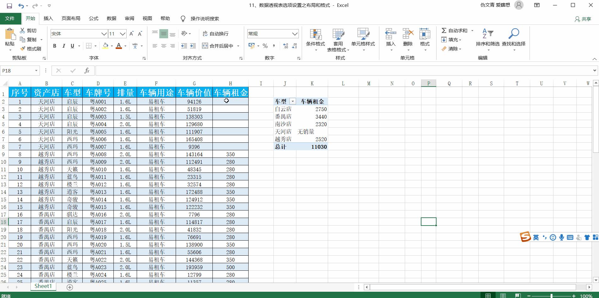 10个最常用的excel数据透视表技巧,excel数据透视表怎么设置行和列