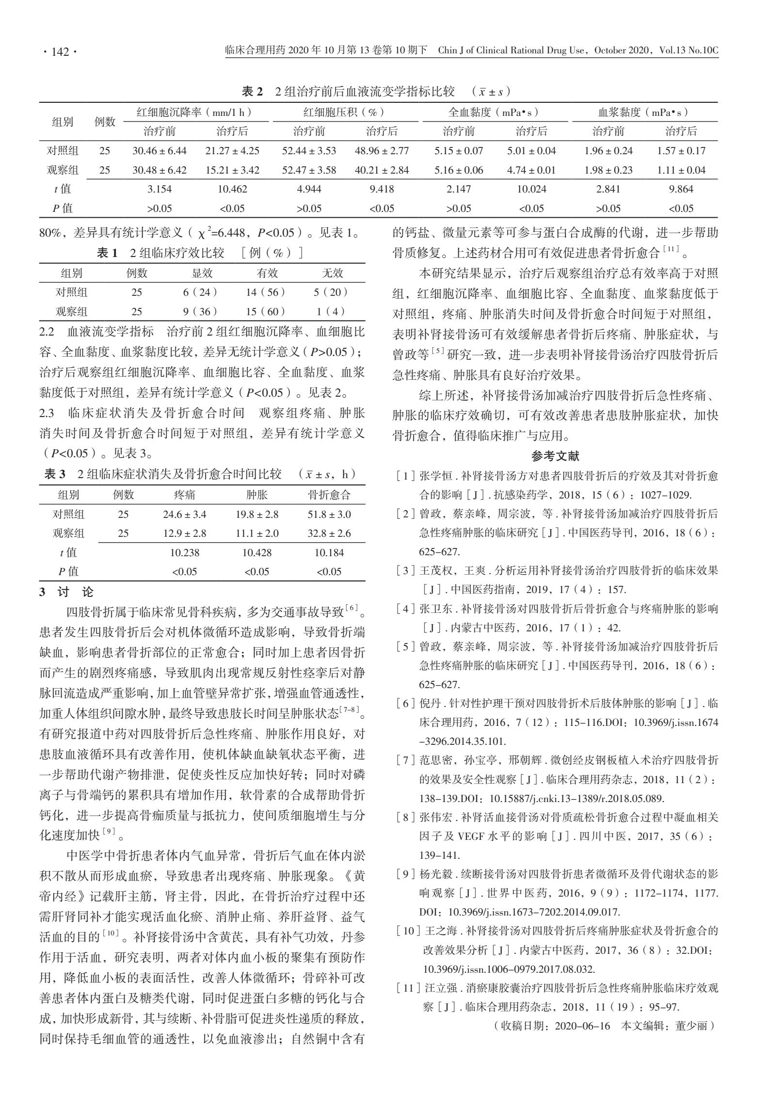 补肾接骨汤加减治疗四肢骨折后急性疼痛和肿胀的临床疗效