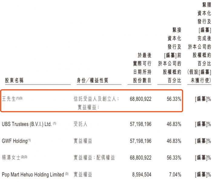 盲盒泡泡玛特转卖,卖泡泡玛特盲盒到底赚不赚钱
